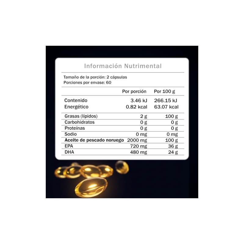 Omega 3 2000 mg | 1200 mg EPA + DHA