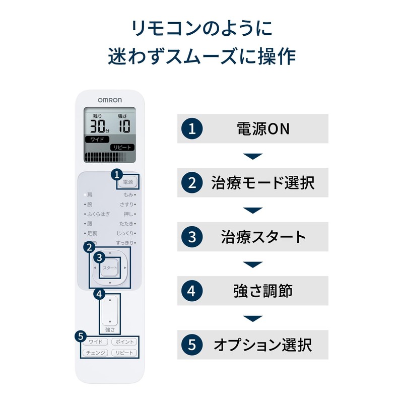 Omron Low-Frequency Therapy Device HV-F230 Series HV-F230-JAZ3