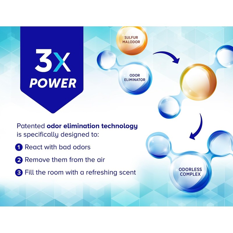 BRIGHT Air Max Odor Eliminator Air Freshener, Cool And Clean,