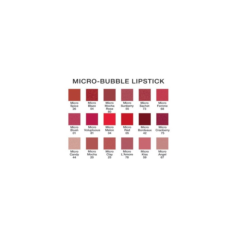 Jolie Micro Bubble Creme Lipstick - Paraben Free (Micro Flamingo)