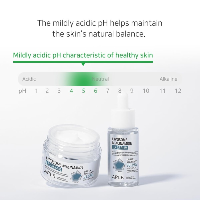 APLB Liposome Niacinamide LX Cream | LIPO LX NIAC CEN™