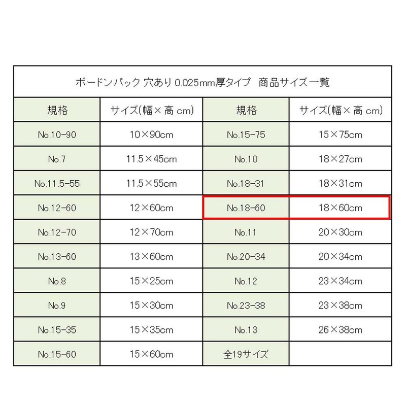 Shimojima Haiko Board Pack 0.025mm No.18-60 with Holes, 100 Pieces