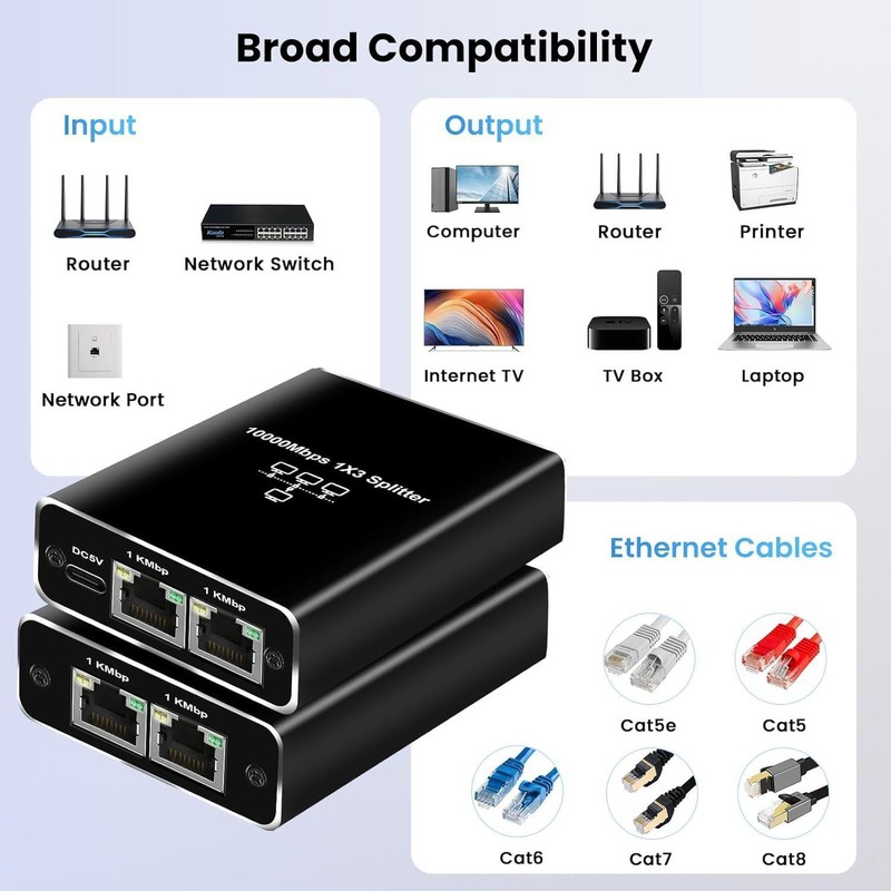 ZANZER Gigabit Ethernet Splitter 1 to 3, 1000Mbps High Speed