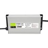 New 36V 20A Golf Cart Battery Charger with Crowsfoot Style