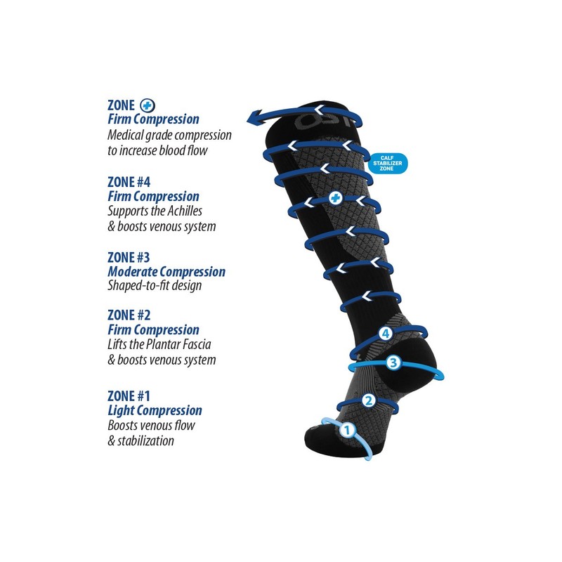 OrthoSleeve Compression Socks 20-30mmHg with Plantar Fasciitis Support - X-Large