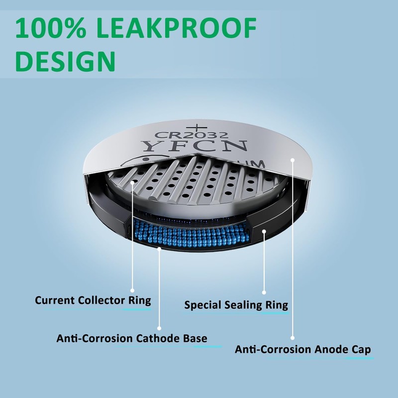 YFCN CR2032 Battery 3V Lithium Batteries 5 Count Pack CR2032