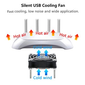 Rowiz 2pcs 5V 60mm (6cm) USB Cooling Fan, Case Fan with Protective Metal Grille, Silent Heatsink for Router PC CPU TV Box, 60×60×25mm