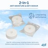 Elliott Moisture Absorber Refill Tablets Pack of 3 - Unscented