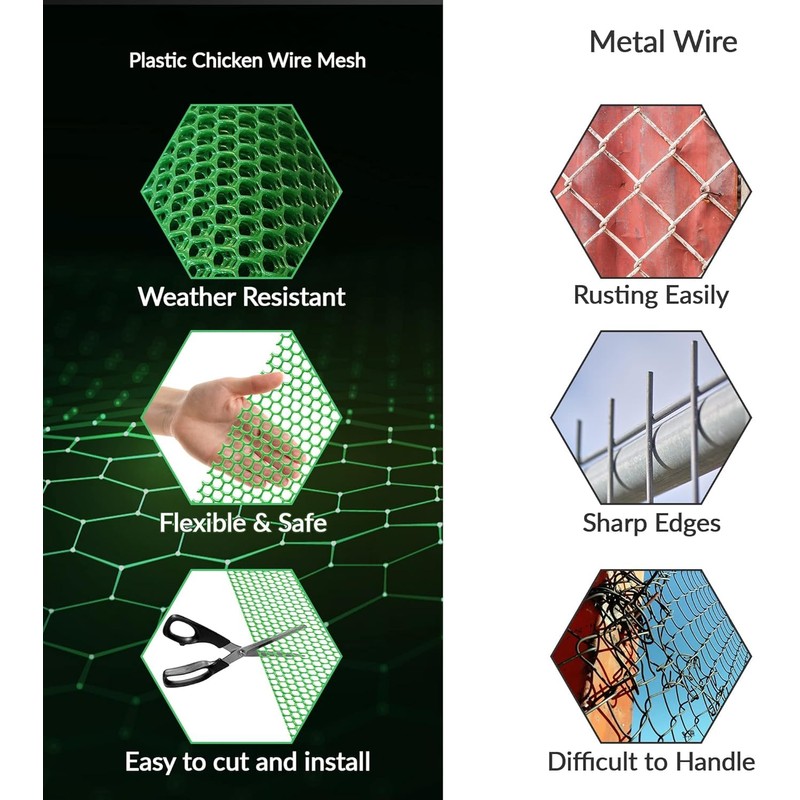 Upgraded Chicken Wire Fence Mesh - 40CM x 500CM Black/Green/White