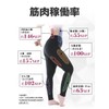 Plando Core Exercise Insoles Twin Ball (M 9.1 - 9.3