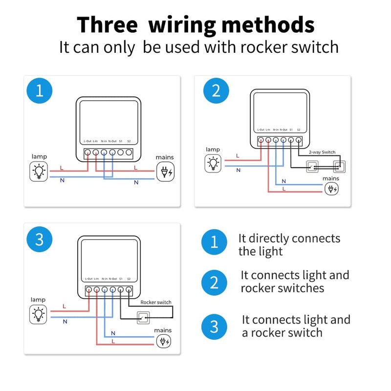 2 Pack HomeKit WiFi Relay Switch, Smart Mini Relay Wireless