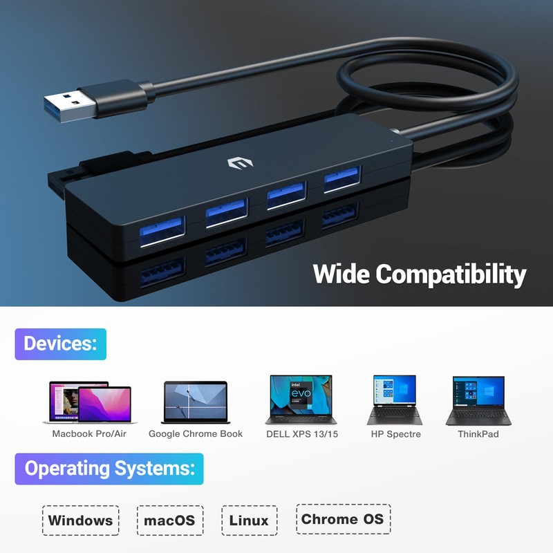 Tymyp USB 3.0 Hub, 4 Port USB Hub, High-Speed 5Gbps