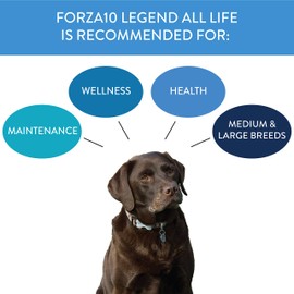 Forza10 Legend Dry Dog Food, (25) Twenty Five Pound, Gluten Free, Grain Free, Chicken Free, Ingredients All Natural, Veterinarian Recommended No Prescription Required