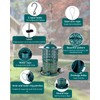 Extra-Large Bird Feeders for Outdoors Hanging, Large Bird Feeders for