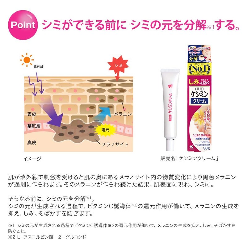 Kenmin Cream D 1.1 oz (30 g)