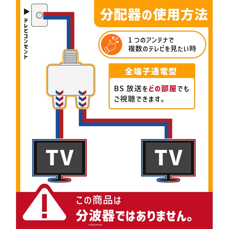 FE-TSP-6DL 4K Broadcasting Compatible, Antenna 6 Splitter, All Terminal Current