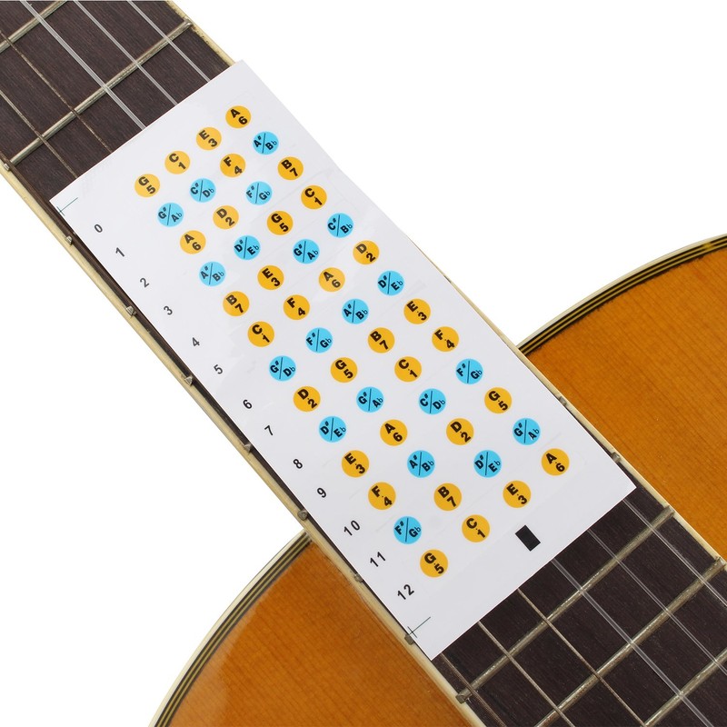 Futheda Ukulele Fretboard Decals Frets Stickers Map Note Marker for