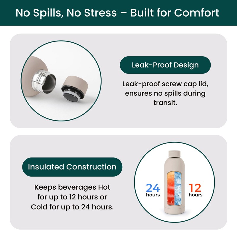 NOBL Stainless Steel Water Bottle,17 oz, 500 ml, Double Wall
