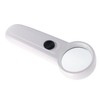 Othmro Magnifier 15X 35MM Small Magnifying Glass Handheld Magnifying Tool