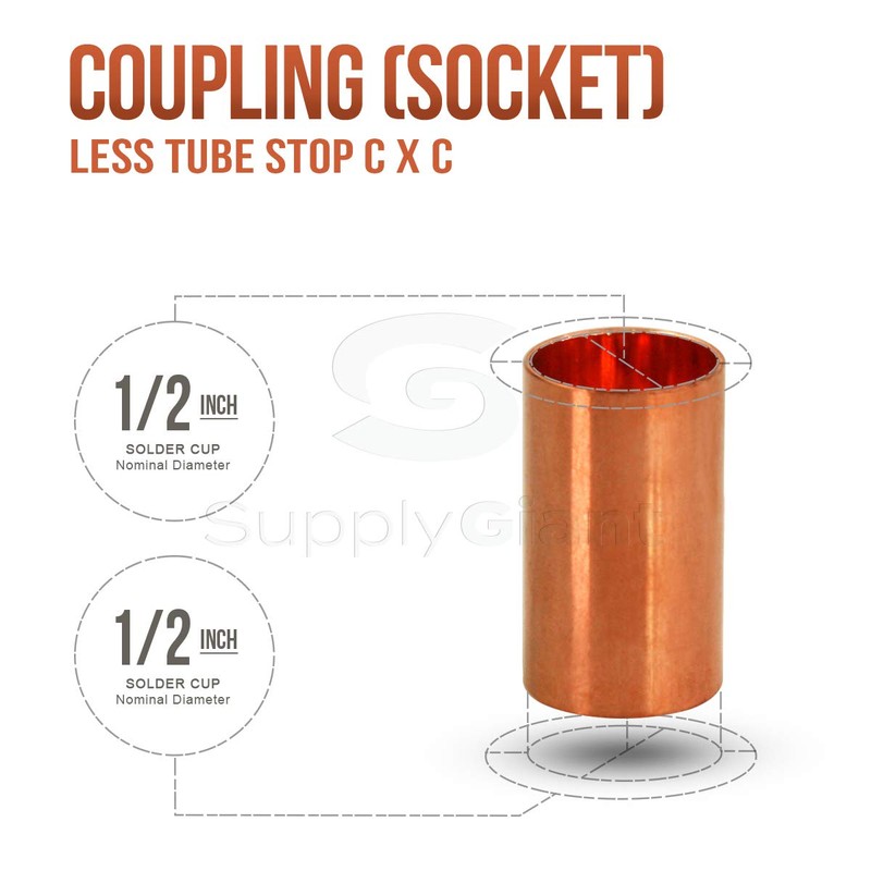 Supply Giant DDDM0012 Straight Copper Coupling With Sweat Sockets And