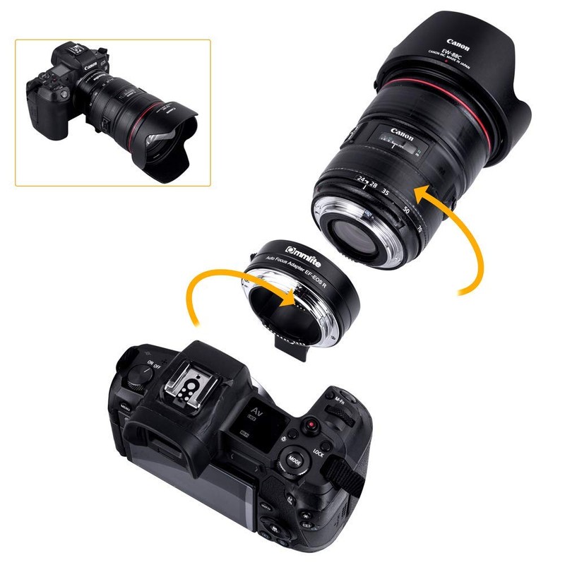 Commlite CM-EF-EOS R Lens Mount Adapter (Canon EF Mount Lens