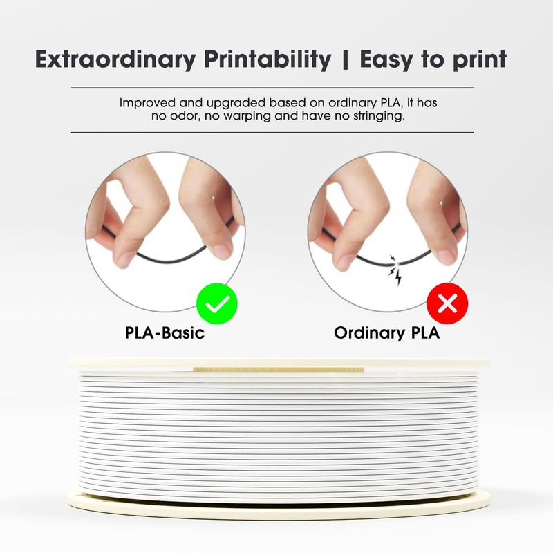 eSUN Basic PLA Refilament 1.75mm and Upgarded eSpool+ Set, Reusable