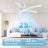 Rayqueen 60 Inch Ceiling Fans with Lights and Remote,Flush Mount