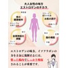 ピュアバランス 大豆イソフラボン サプリ (イソフラボン150mg×乳酸菌15mg配合) アグリコン型高配合 30日分 バランスサポート エバービューティー