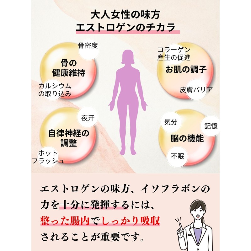 ピュアバランス 大豆イソフラボン サプリ (イソフラボン150mg×乳酸菌15mg配合) アグリコン型高配合 30日分 バランスサポート エバービューティー