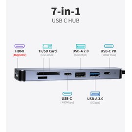 Upgrade 4K@60Hz 7-in-1 USB C Hub Docking Station - 4K HDMI, SD TF Card Reader, 100W PD, USB A 3.0/2.0 Ports - Dual Monitor Docking Station for Laptop