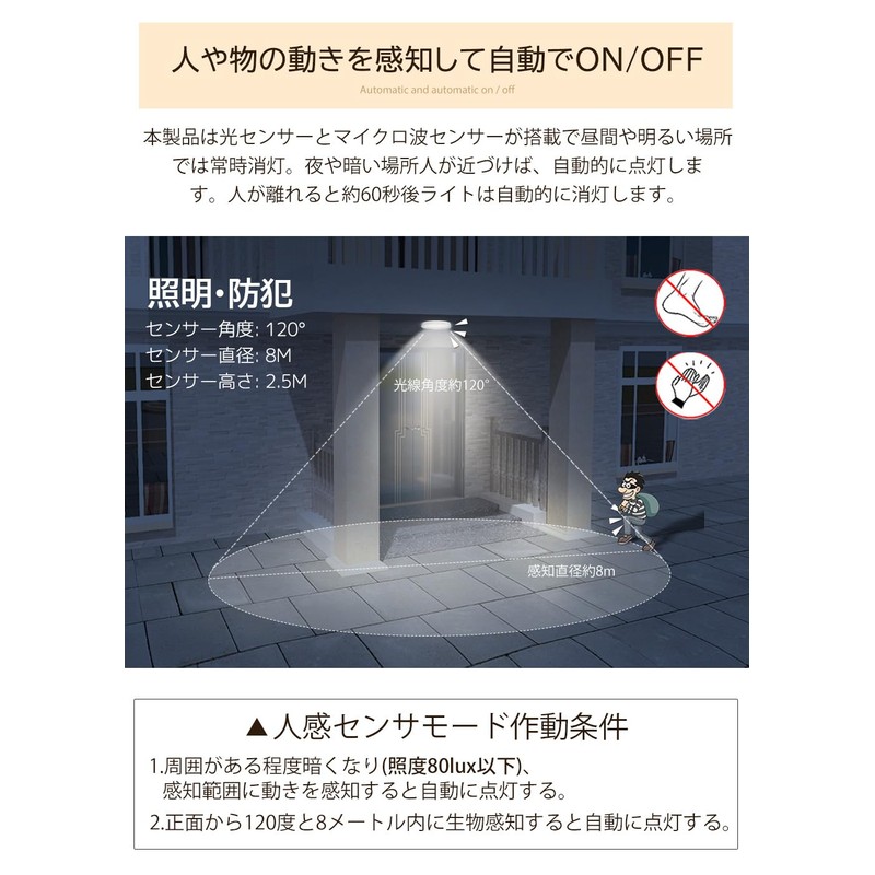 POOPEE LED Sensor Light, Small, with Motion Sensor, Ceiling Light,