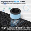 DH-JH12 Replacement Filter Compatible with VOOPNU DH-JH12 Air Purifier