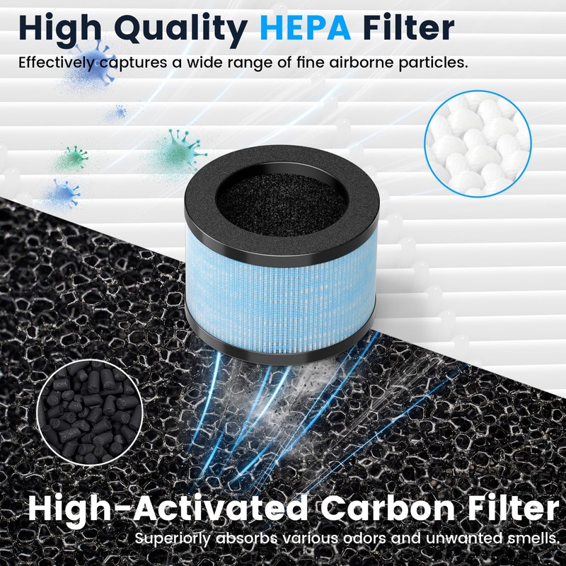 DH-JH12 Replacement Filter Compatible with VOOPNU DH-JH12 Air Purifier