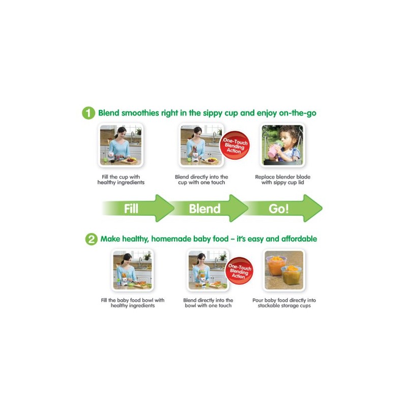 NUK Smoothie and Baby Food Maker