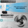5in Cordless Fan Rechargeable Desk Fan Battery Powered Small Electric