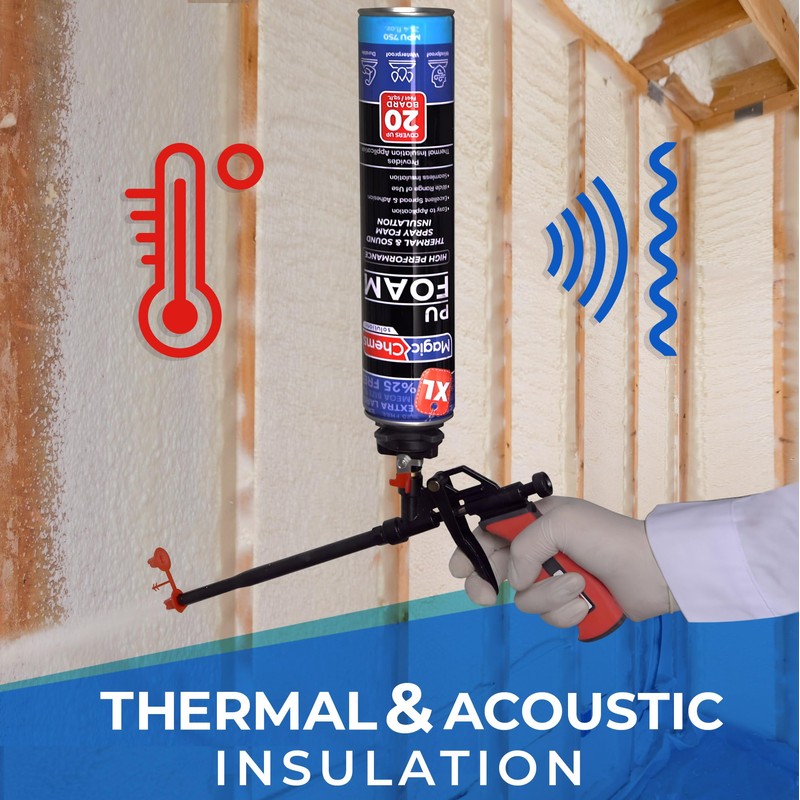Spray Foam Insulation Can (2 Pack-25.4 oz) Expanding Foam Sealant