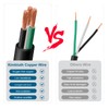 Kimbluth 6 Gauge 3 Conductor Wire SJTW Outdoor Extension Power