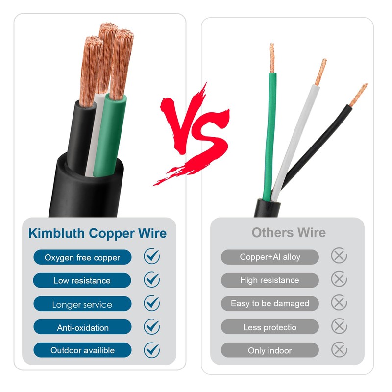 Kimbluth 6 Gauge 3 Conductor Wire SJTW Outdoor Extension Power