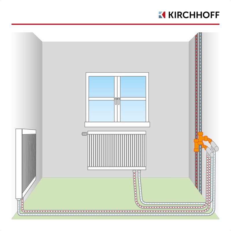 Multi-layer Connecting Pipe 2 10 M Ring Aluminium Composite Multilayer