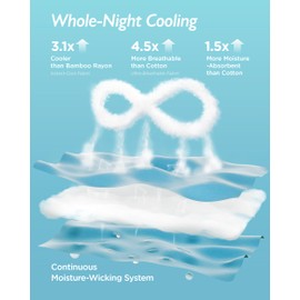 Breescape Cooling Comforter Set - Ultra Comfort 3pcs with Twin Size Cooling Blanket, Wrinkle-Free Deep Pocket Fitted Sheet, 1 Breathable Pillowcase for Skin and Hair Bedding Set, Misty Gray