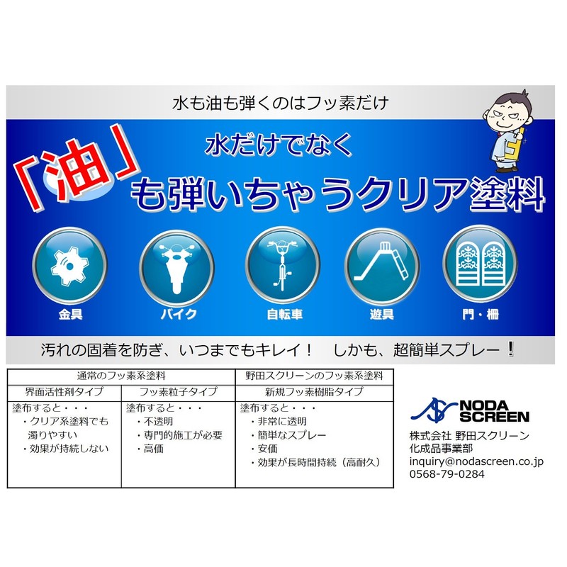Fluorine Based Clear Paint That Repels Not Only Water But
