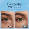 Crema De Cafeína Para El Contorno De Ojos, Antiojeras E