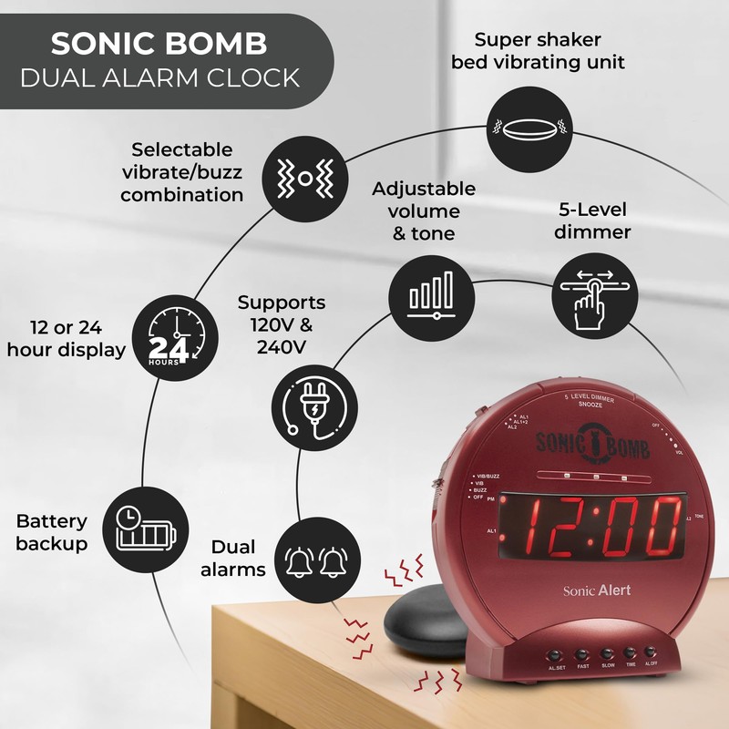 Sonic Alert Sonic Bomb Dual Alarm Clock with Bed Shaker,