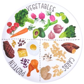 Viynran Portion Control Plate for Balanced Eating - Healthy Nutrition Plate for Adults and Teens - Melamine, Injection Molded, Traditional Style, Dinner Plate, 10 Inch