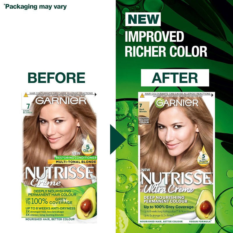 Garnier Nutrisse Permanent Hair Dye, Natural-looking, hair colour result, For