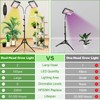 LBW Grow Light for Indoor Plants, Dual Heads Full Spectrum