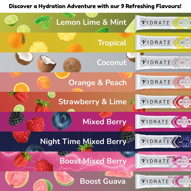 Electrolytes Powder - Hydration Sachets Packed with Vitamins - Zero