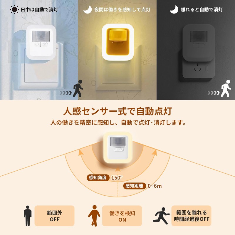 Motion Sensor Light, Indoor Foot Light, Night Light, Brightness Adjustment
