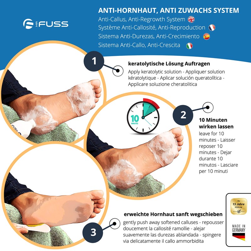 Mr. Fuss® Anti-Callus System - Cuticle Remover - Solution No.