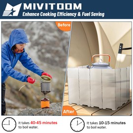 Camp Stove Windshield, Foldable 10 Plates Outdoor Camping Cooker Wind Screen with Drawstring Bag, Gas Stove Windshield for Camping Picnic, Backpacking, Cooking